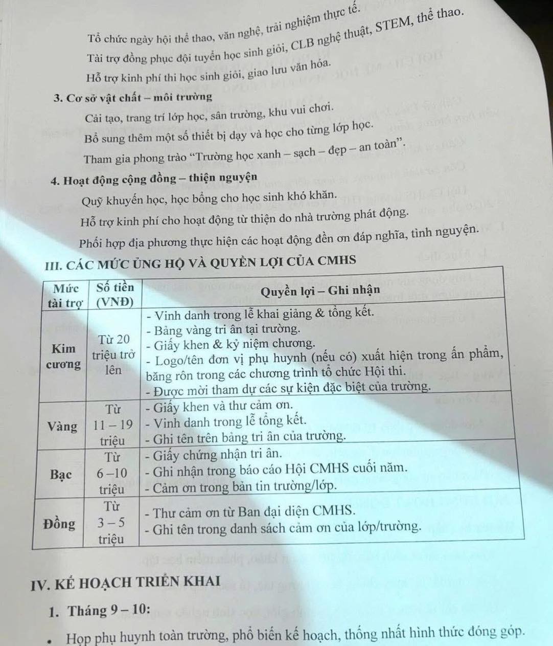 Xôn xao bảng kế hoạch XẾP HẠNG PHỤ HUYNH gây tranh cãi: Xem tiêu chí hạng kim cương, vàng, bạc mà toát mồ hôi!- Ảnh 2. Xôn xao bảng kế hoạch XẾP HẠNG PHỤ HUYNH gây tranh cãi: Xem tiêu chí hạng kim cương, vàng, bạc mà toát mồ hôi!- Ảnh 2.
