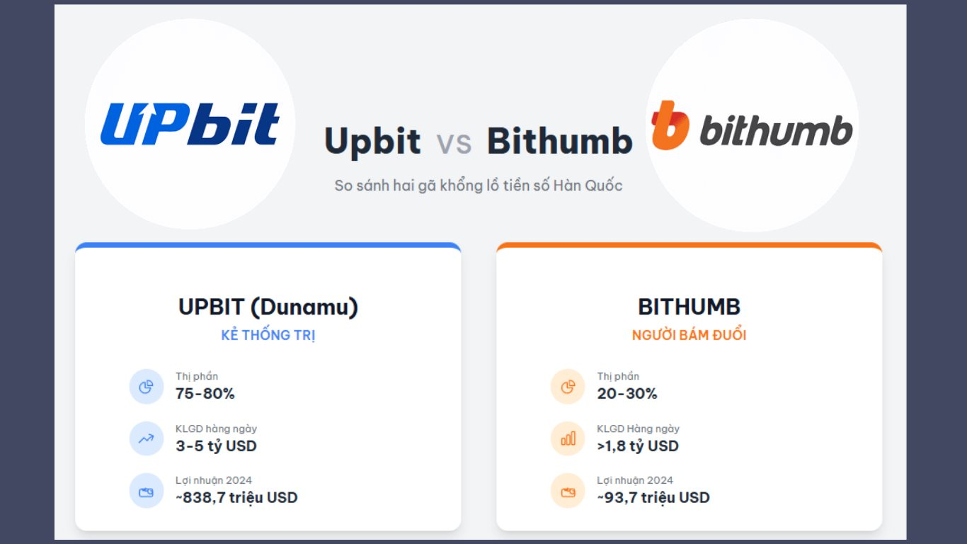 Thị trường 100 tỷ USD của Việt Nam dậy sóng: 2 'gã khổng lồ' Hàn Quốc sớm hành động hòng chiếm vị thế dẫn đầu sớm- Ảnh 5.