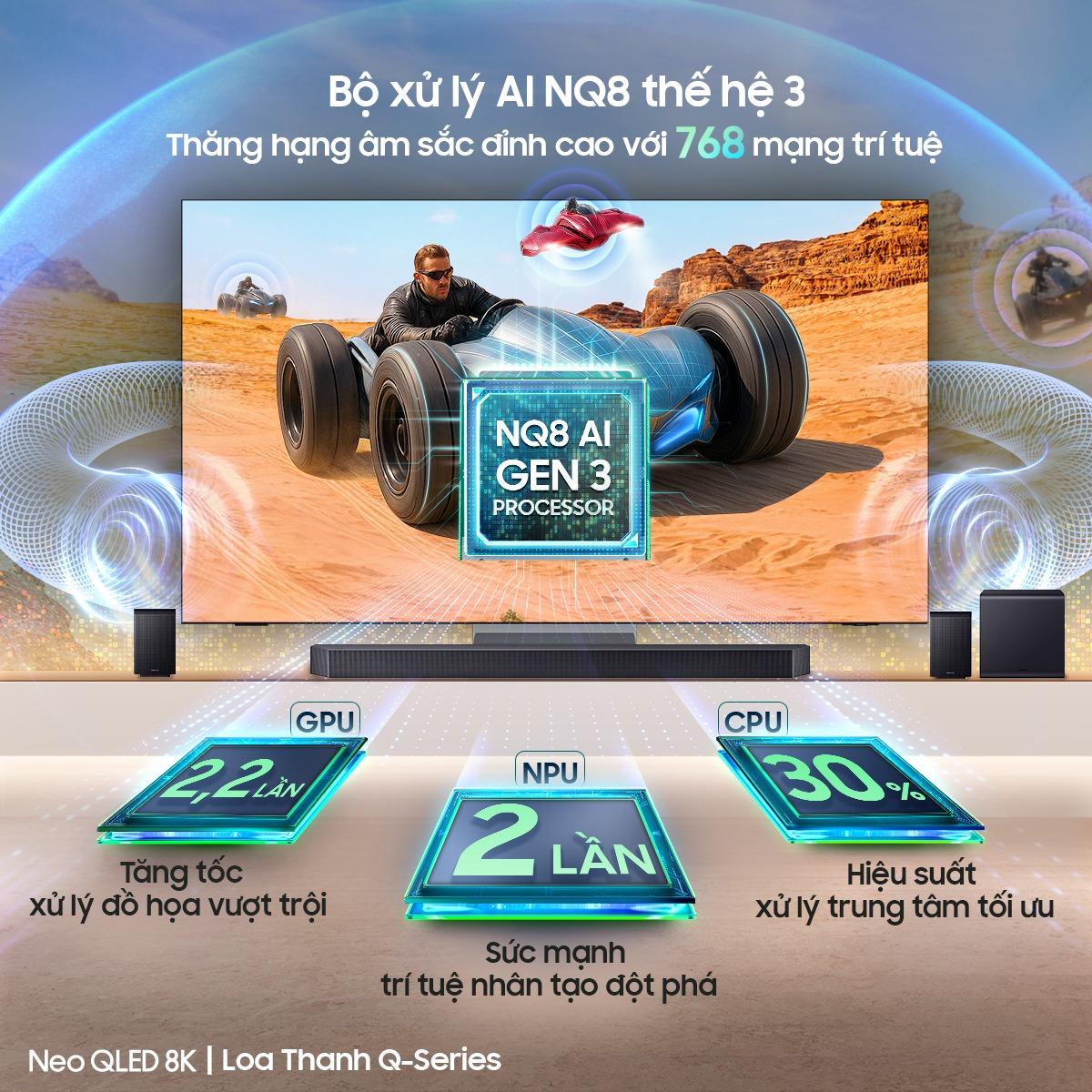 Quá nhiều lý do để nâng cấp ngay Samsung AI TV thời điểm này - Ảnh 1.