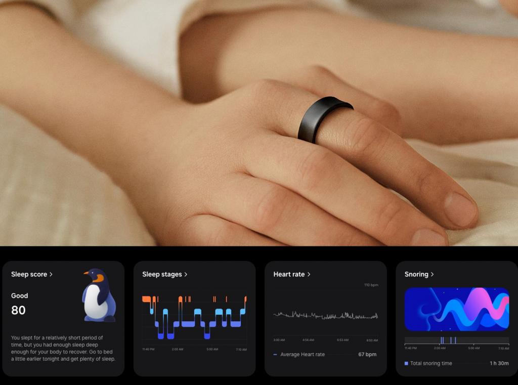 Nghiên cứu về tình trạng giấc ngủ tại Đông Nam Á và Châu Đại Dương - Ảnh 5. Nghiên cứu về tình trạng giấc ngủ tại Đông Nam Á và Châu Đại Dương - Ảnh 5.