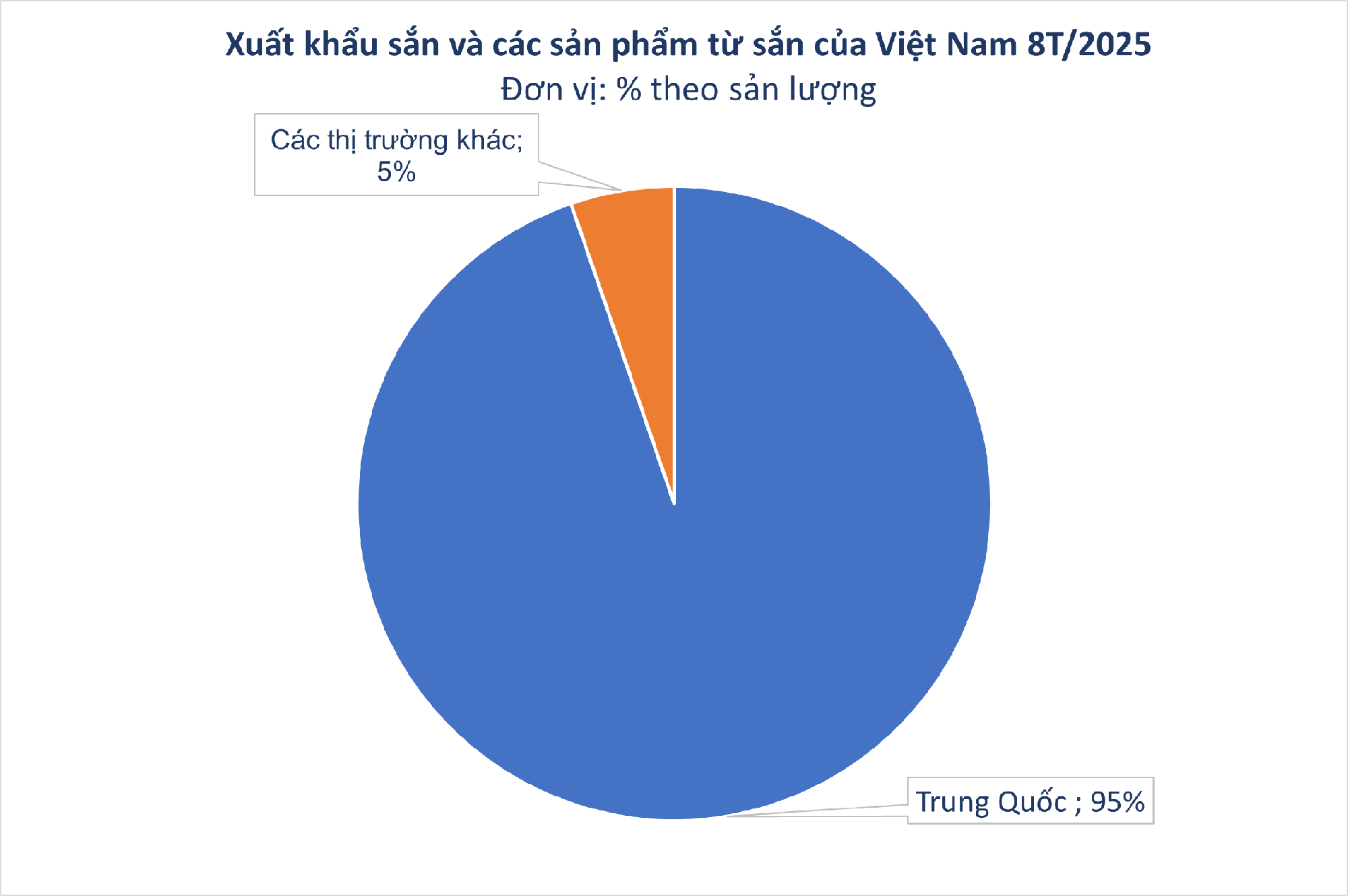 'Vựa lúa dưới lòng đất' của Việt Nam được Nhật Bản đổ tiền thu mua hàng nghìn tấn, xuất khẩu tăng 800% 'Vựa lúa dưới lòng đất' của Việt Nam được Nhật Bản đổ tiền thu mua hàng nghìn tấn, xuất khẩu tăng 800%