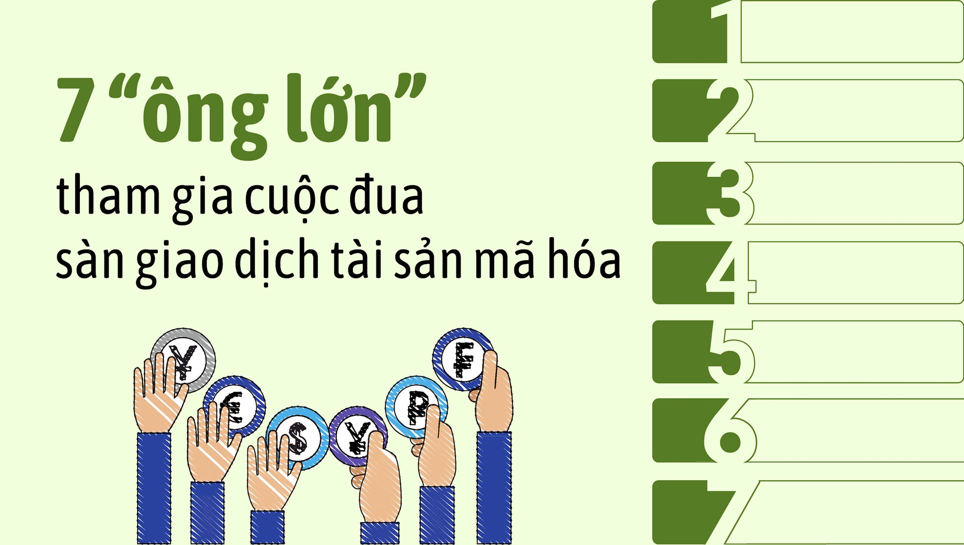 7 “ông lớn" chính thức gia nhập cuộc đua làm sàn giao dịch tài sản mã hóa Việt Nam: Hé lộ động thái từng bên- Ảnh 1.