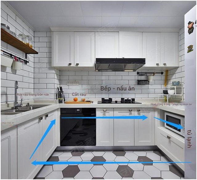 Người trong nghề khuyên: 5 điều tối kỵ khi làm bếp kẻo tiền mất tật mang, cả đời ân hận- Ảnh 1. Người trong nghề khuyên: 5 điều tối kỵ khi làm bếp kẻo tiền mất tật mang, cả đời ân hận- Ảnh 1.