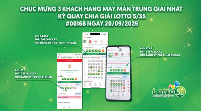 Vietlott có giải thưởng gấp 100 lần, vượt xa mong đợi của hàng triệu người chơi- Ảnh 1.