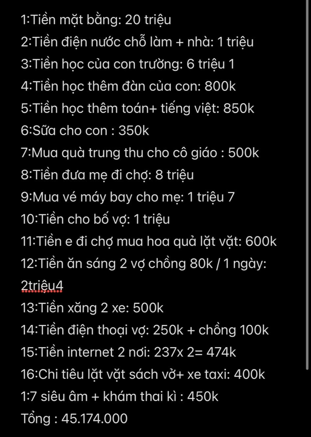 Nín thở với vợ chồng ở TP.HCM: Tiêu hơn 45 triệu/tháng, âm cả vào tiền tiết kiệm!- Ảnh 1. Nín thở với vợ chồng ở TP.HCM: Tiêu hơn 45 triệu/tháng, âm cả vào tiền tiết kiệm!- Ảnh 1.