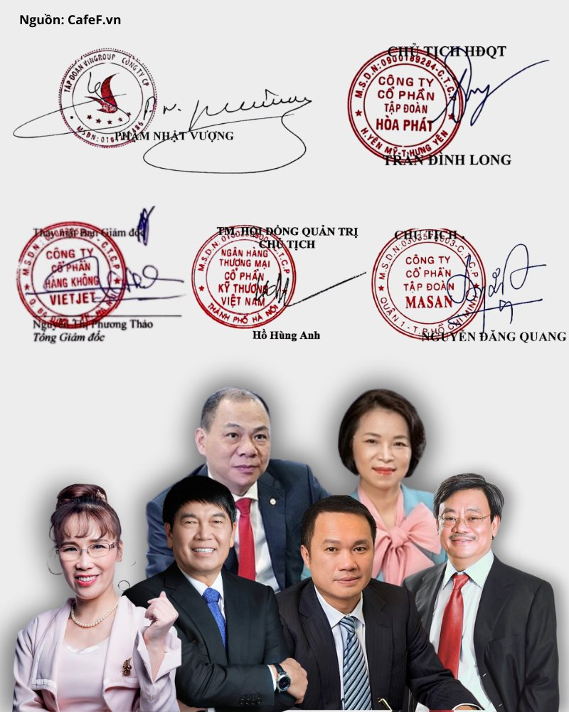 'Soi' chữ ký 'rồng bay phượng múa' của tỷ phú Phạm Nhật Vượng, Trần Đình Long, Nguyễn Thị Phương Thảo...- Ảnh 2.