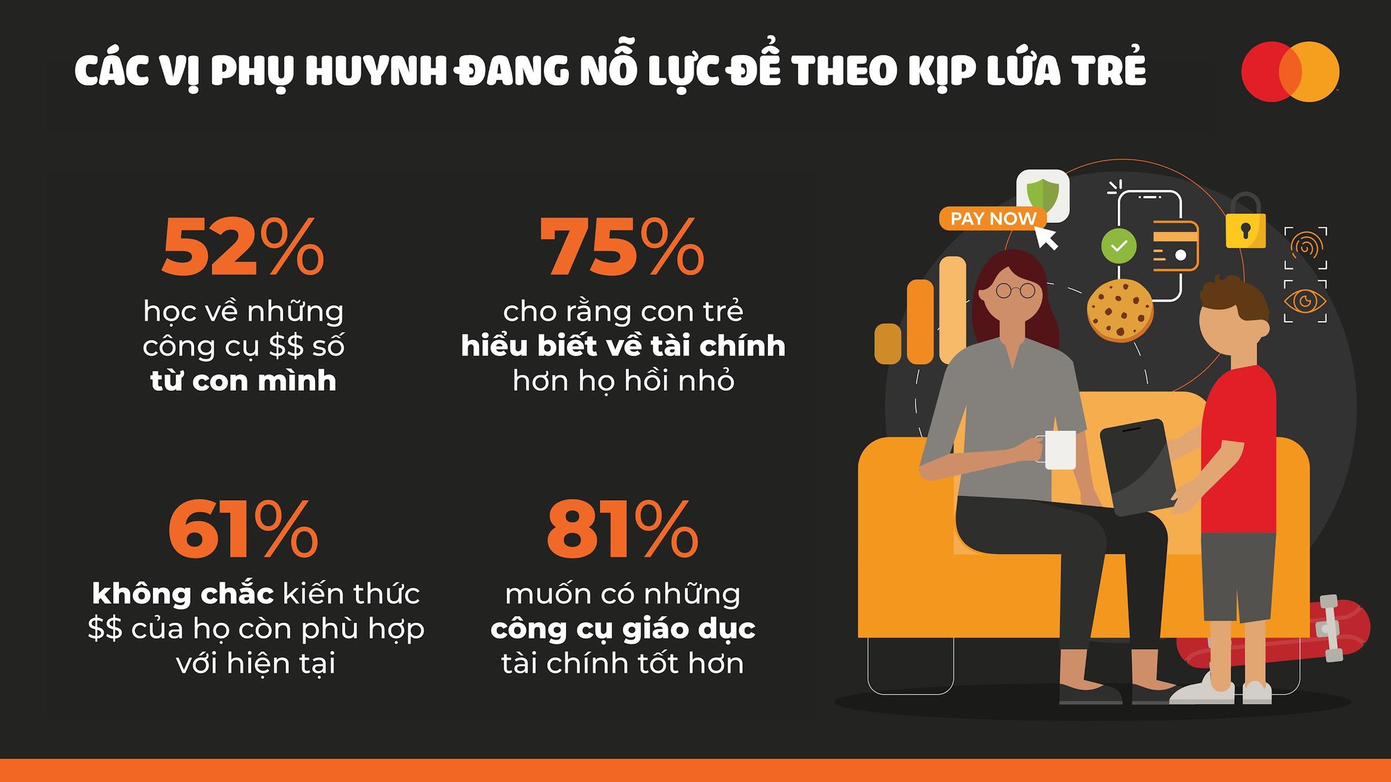 Gen Alpha đang định nghĩa lại tài chính số, từ ‘tiền tiêu vặt’ đã biến thành ‘khoản đầu tư đầu đời’: Phụ huynh vừa tự hào, vừa lo lắng - Ảnh 2.