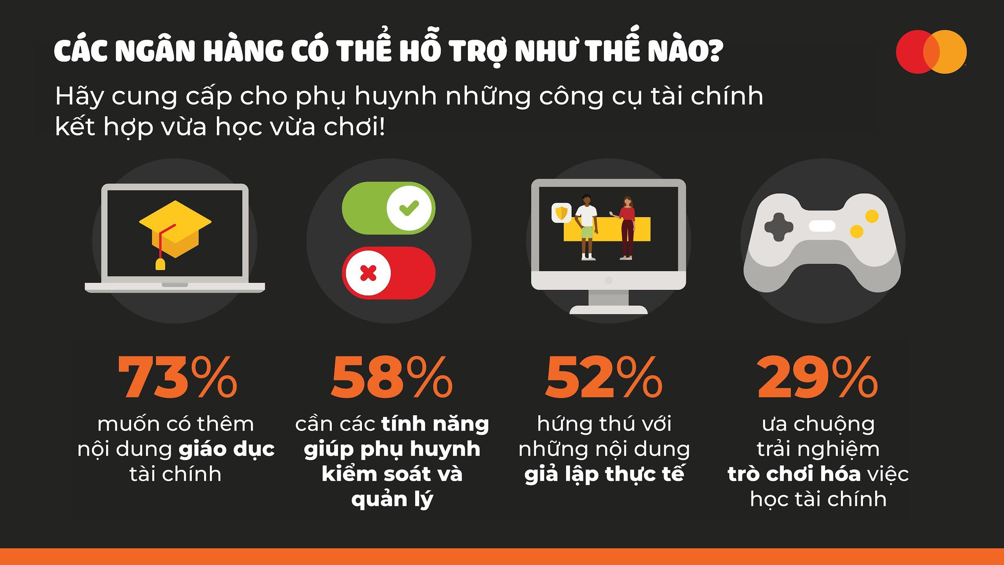 Gen Alpha đang định nghĩa lại tài chính số, từ ‘tiền tiêu vặt’ đã biến thành ‘khoản đầu tư đầu đời’: Phụ huynh vừa tự hào, vừa lo lắng - Ảnh 3.