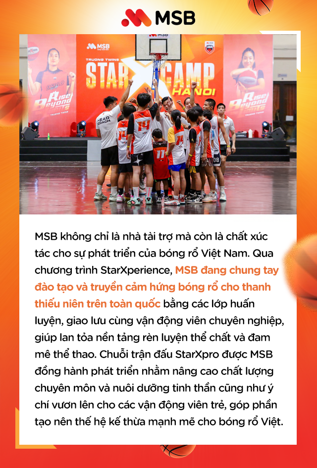 MSB tự hào lan tỏa tình yêu thể thao đến với cộng đồng - Ảnh 6. MSB tự hào lan tỏa tình yêu thể thao đến với cộng đồng - Ảnh 6.