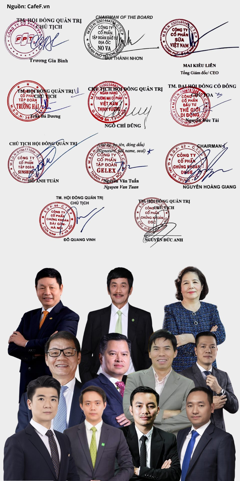 Loạt nét chữ ký của những doanh nhân hàng đầu Việt Nam: Sự khác biệt giữa thế hệ 5x đến 8x 9x- Ảnh 2.
