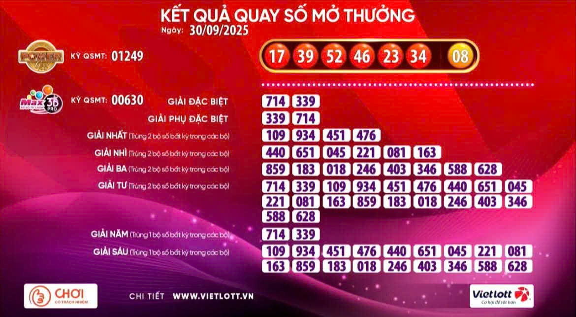 - Ảnh 1. - Ảnh 1.