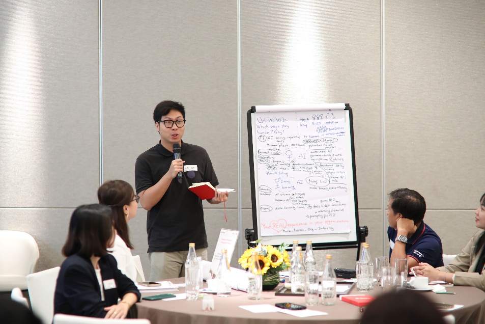 Chuyển đổi nhân sự trong kỷ nguyên AI - Ảnh 3. Chuyển đổi nhân sự trong kỷ nguyên AI - Ảnh 3.