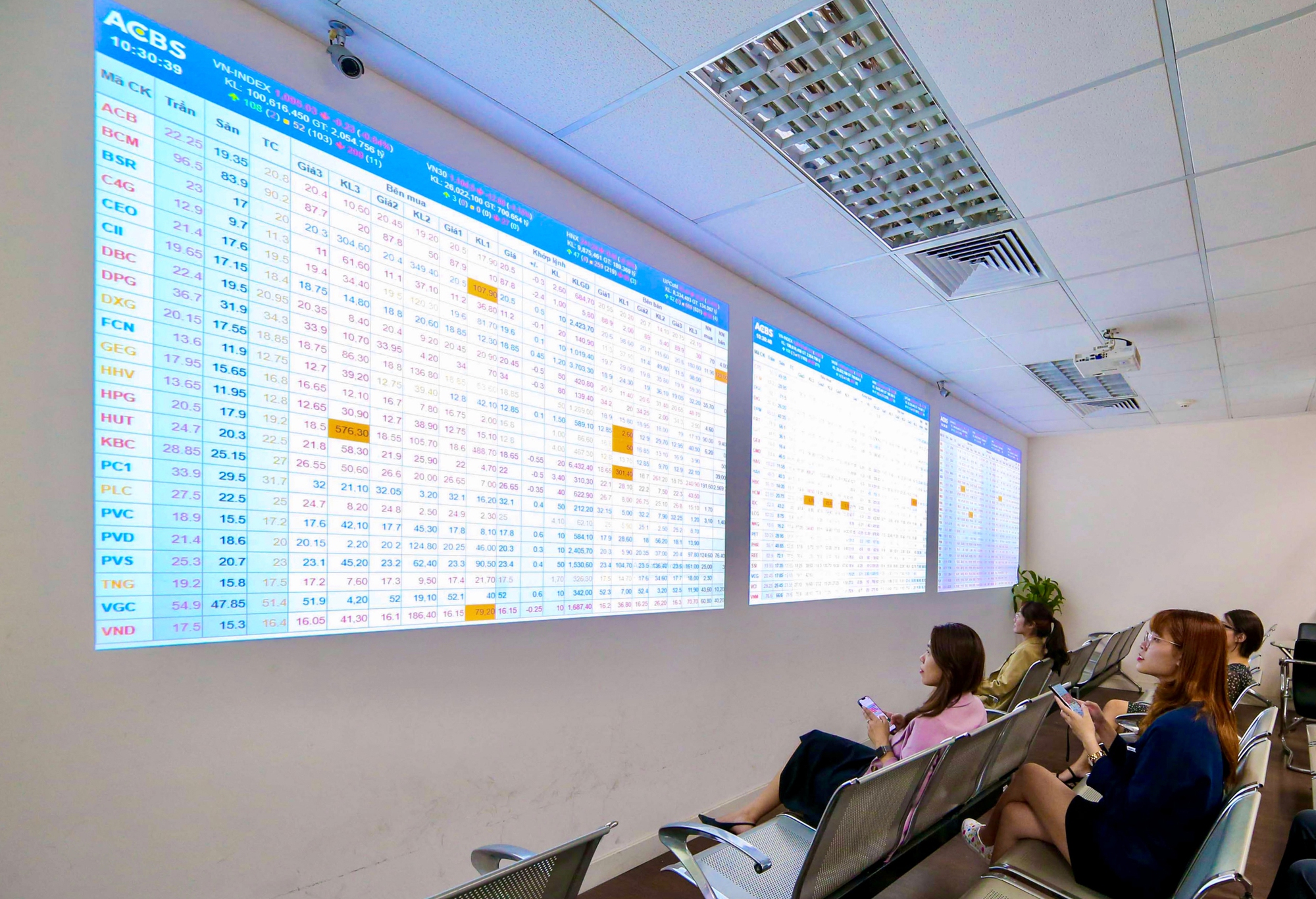 Cơ hội hút vốn ngọai từ chứng khoán Việt Nam: Triển vọng tăng trưởng mạnh mẽ - Ảnh 2.