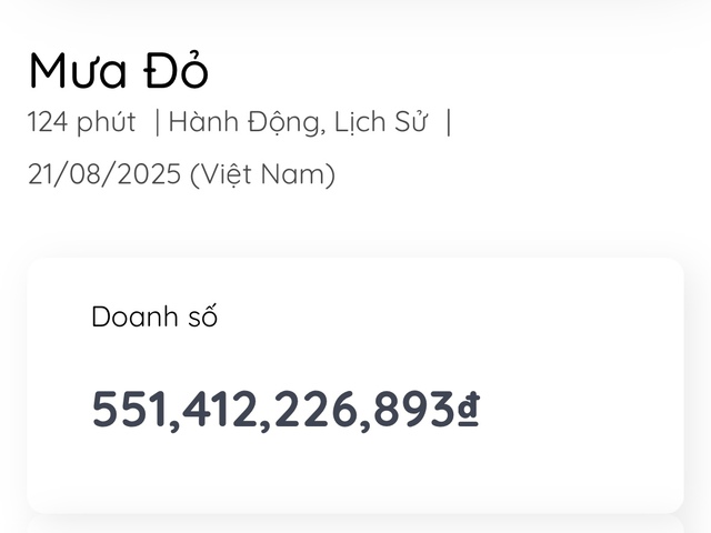 Mưa đỏ vượt Mai của Trấn Thành, nền tảng thống kê doanh thu Box Office Vietnam quá tải vì lượng truy cập tăng gấp 100 lần- Ảnh 1. Mưa đỏ vượt Mai của Trấn Thành, nền tảng thống kê doanh thu Box Office Vietnam quá tải vì lượng truy cập tăng gấp 100 lần- Ảnh 1.