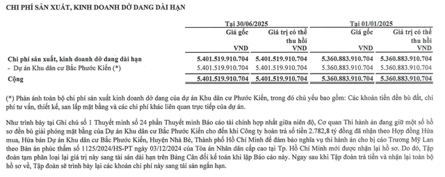 Từ hợp đồng “hứa mua, hứa bán” đến khoản nợ nghìn tỷ: Câu chuyện chưa có hồi kết giữa Quốc Cường Gia Lai và bà Trương Mỹ Lan- Ảnh 2. Từ hợp đồng “hứa mua, hứa bán” đến khoản nợ nghìn tỷ: Câu chuyện chưa có hồi kết giữa Quốc Cường Gia Lai và bà Trương Mỹ Lan- Ảnh 2.