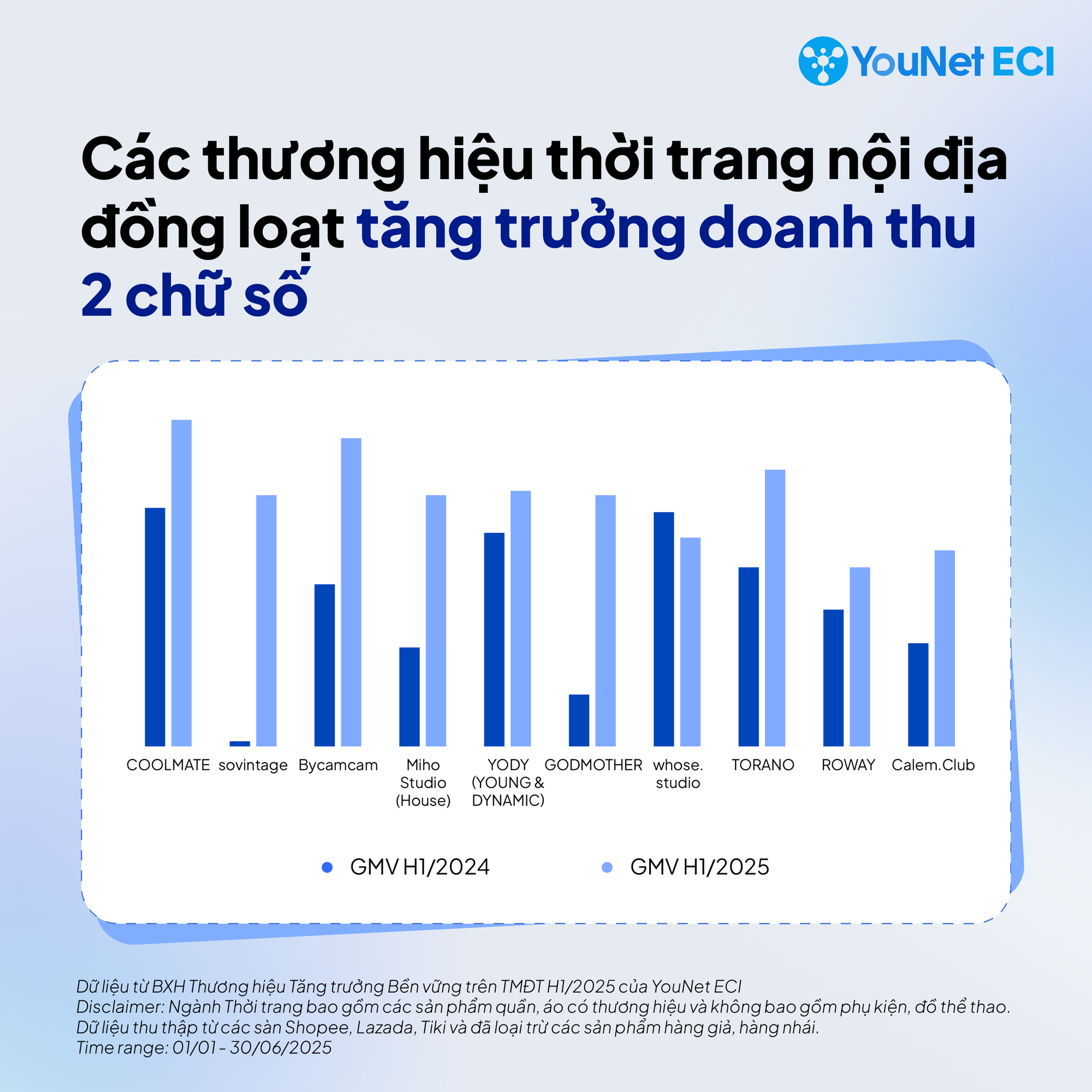 - Ảnh 1. - Ảnh 1.