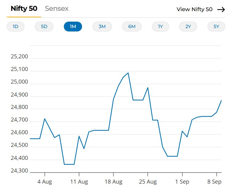 Miễn nhiễm tác động thuế quan, TTCK hơn 5.000 tỷ USD vẫn bùng nổ nhờ những ‘người hùng thầm lặng’: Mua thấp – bán cao, lãi hơn 20%/năm, đầu tư vì lợi ích chứ không phải vì lòng yêu nước- Ảnh 2.