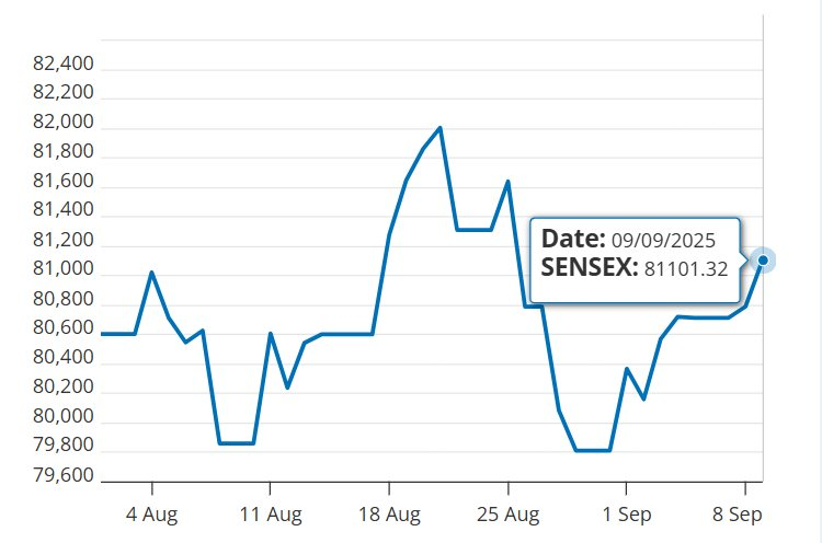 Miễn nhiễm tác động thuế quan, TTCK hơn 5.000 tỷ USD vẫn bùng nổ nhờ những ‘người hùng thầm lặng’: Mua thấp – bán cao, lãi hơn 20%/năm, đầu tư vì lợi ích chứ không phải vì lòng yêu nước- Ảnh 3.