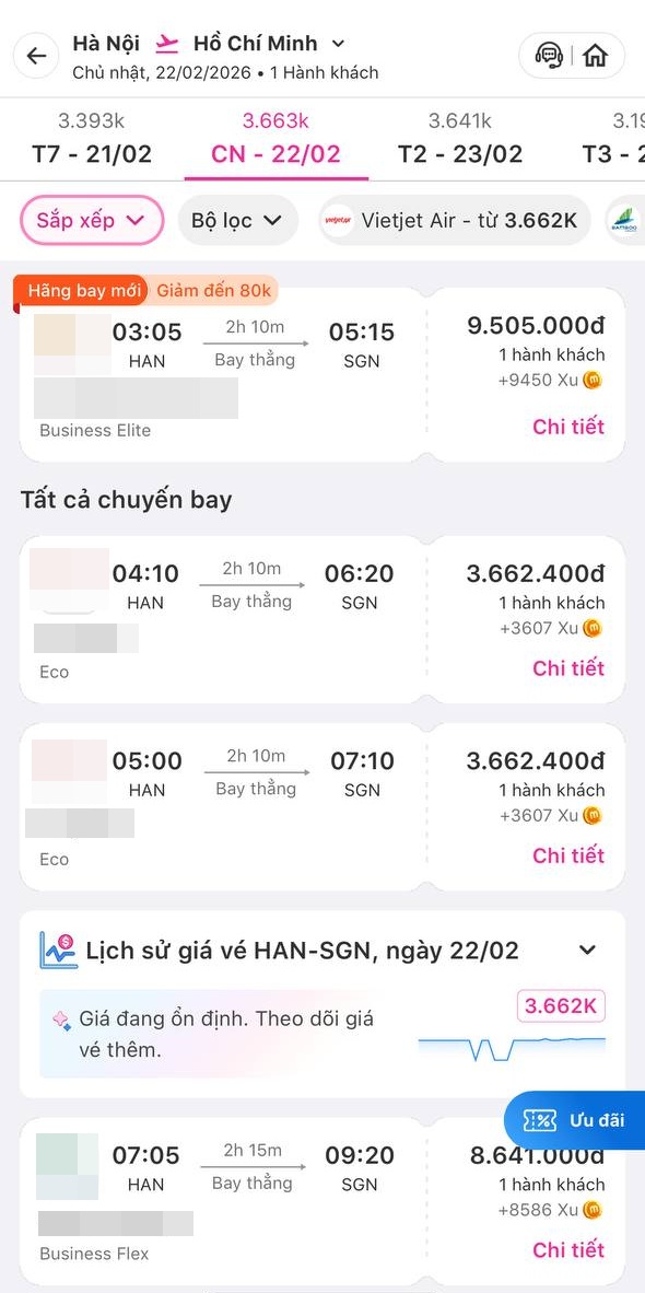 Xin sếp làm online sau Tết để né tiền vé máy bay cao- Ảnh 2.