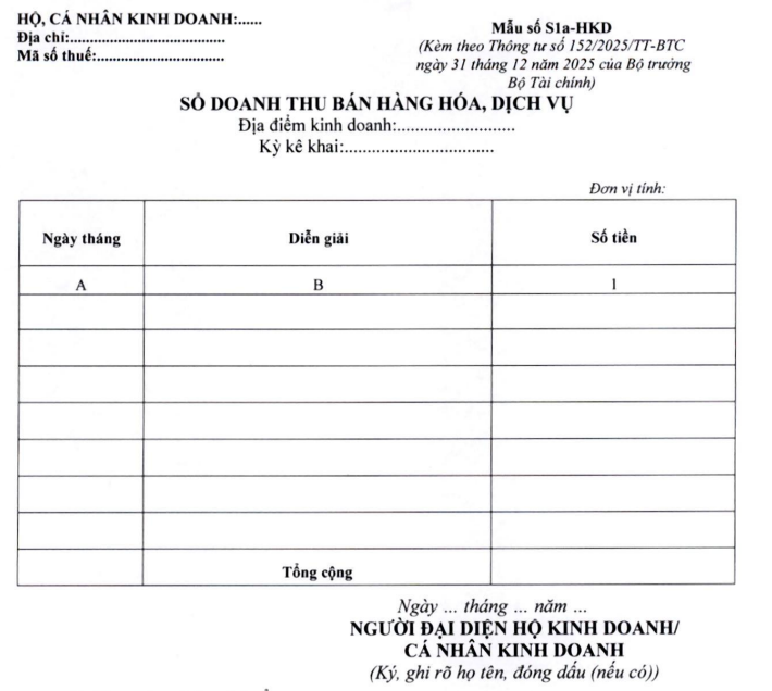 Hướng dẫn kế toán áp dụng cho hộ kinh doanh, cá nhân kinh doanh- Ảnh 2. Hướng dẫn kế toán áp dụng cho hộ kinh doanh, cá nhân kinh doanh- Ảnh 2.