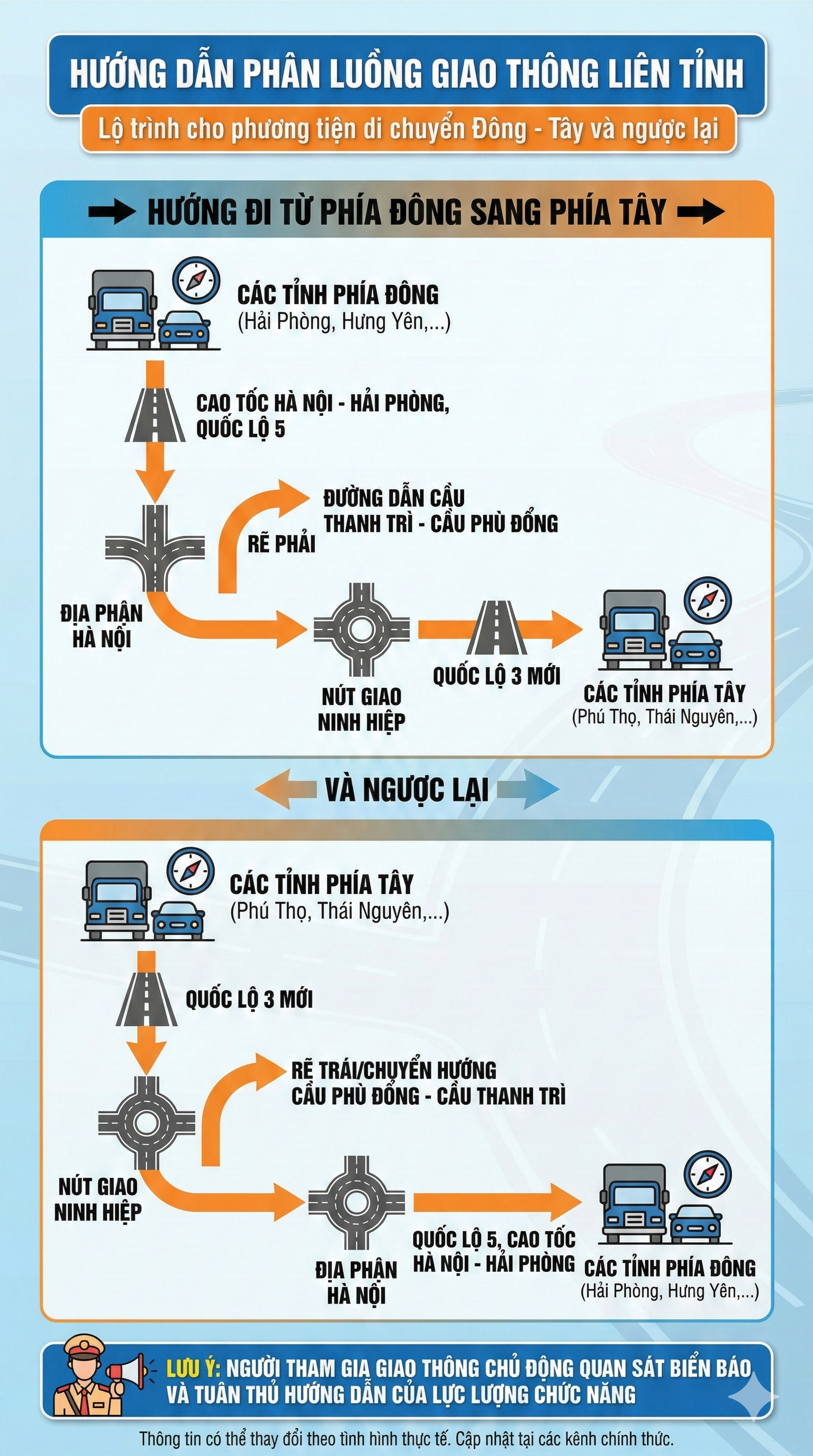 Chi tiết cấm đường Hà Nội cho Đại hội XIV của Đảng , người dân cần LƯU Ý - Ảnh 3.
