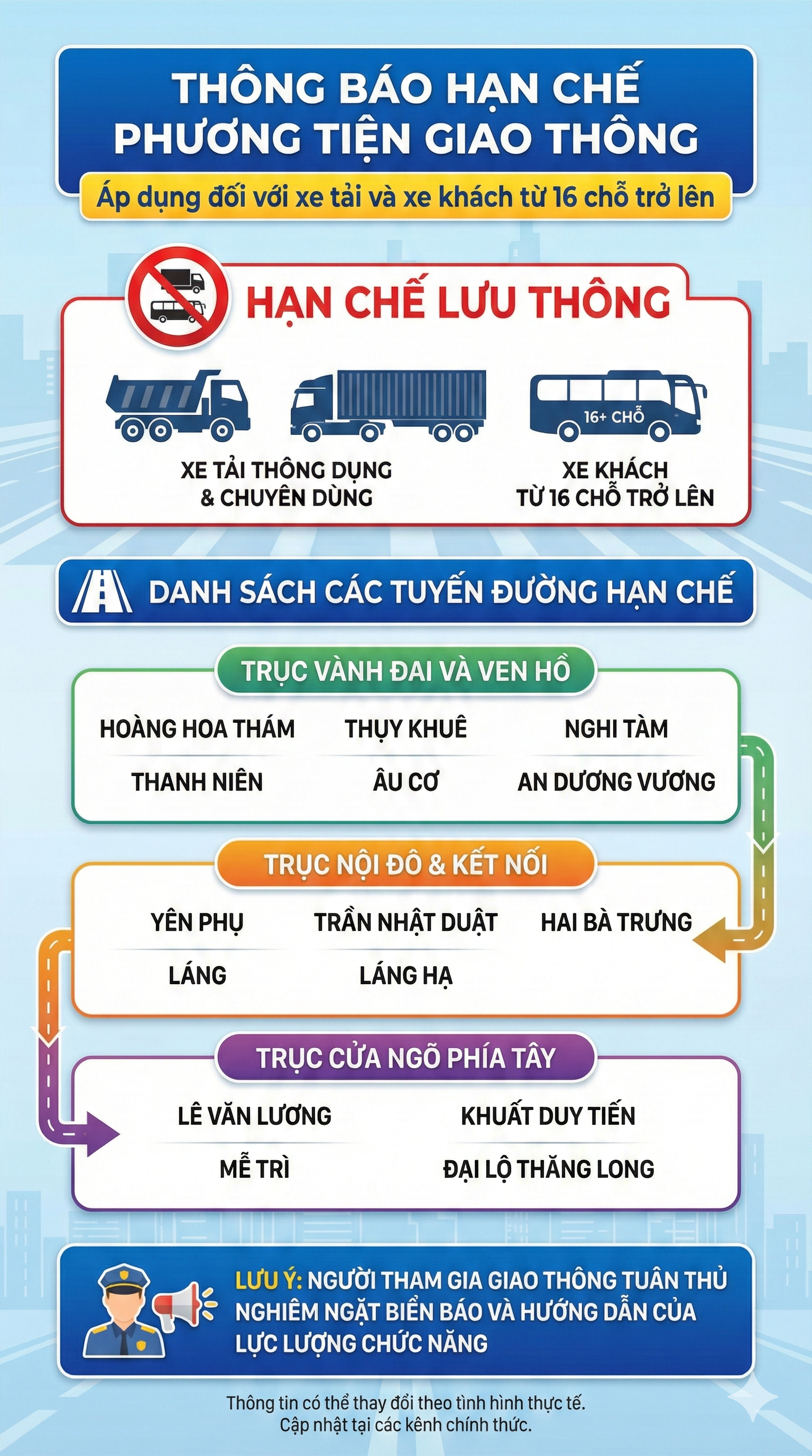 Chi tiết cấm đường Hà Nội cho Đại hội XIV của Đảng , người dân cần LƯU Ý - Ảnh 2.
