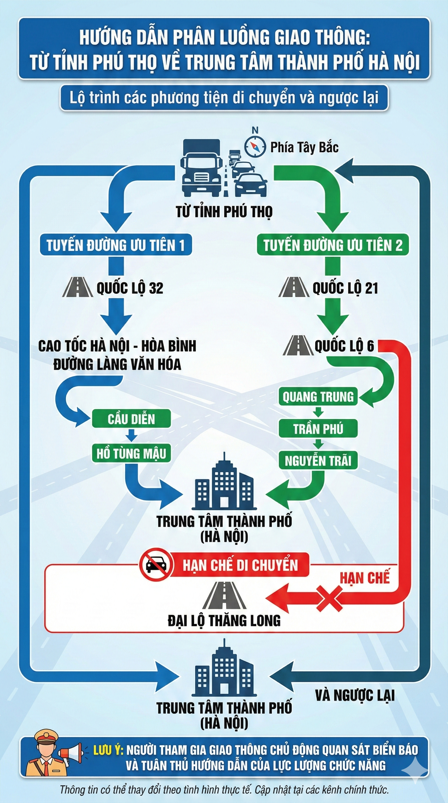 Chi tiết cấm đường Hà Nội cho Đại hội XIV của Đảng , người dân cần LƯU Ý - Ảnh 6.