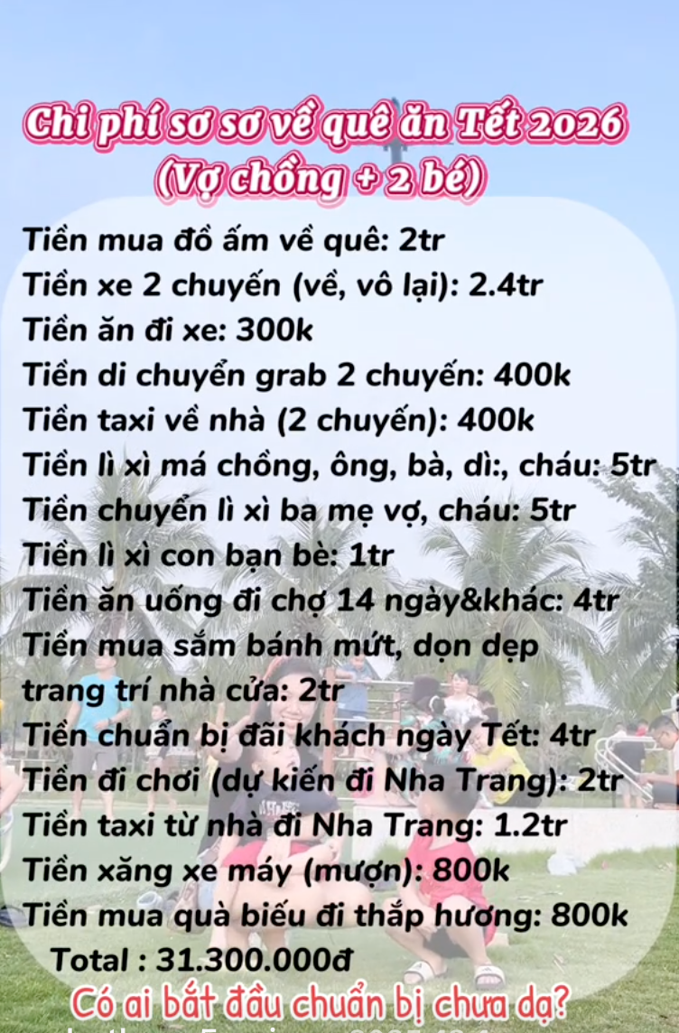 Xem các gia đình dự trù tiêu Tết mà "toát mồ hôi", có nhà mới tạm tính đã lên đến 142 triệu, thấy mà đau tim dùm- Ảnh 5.