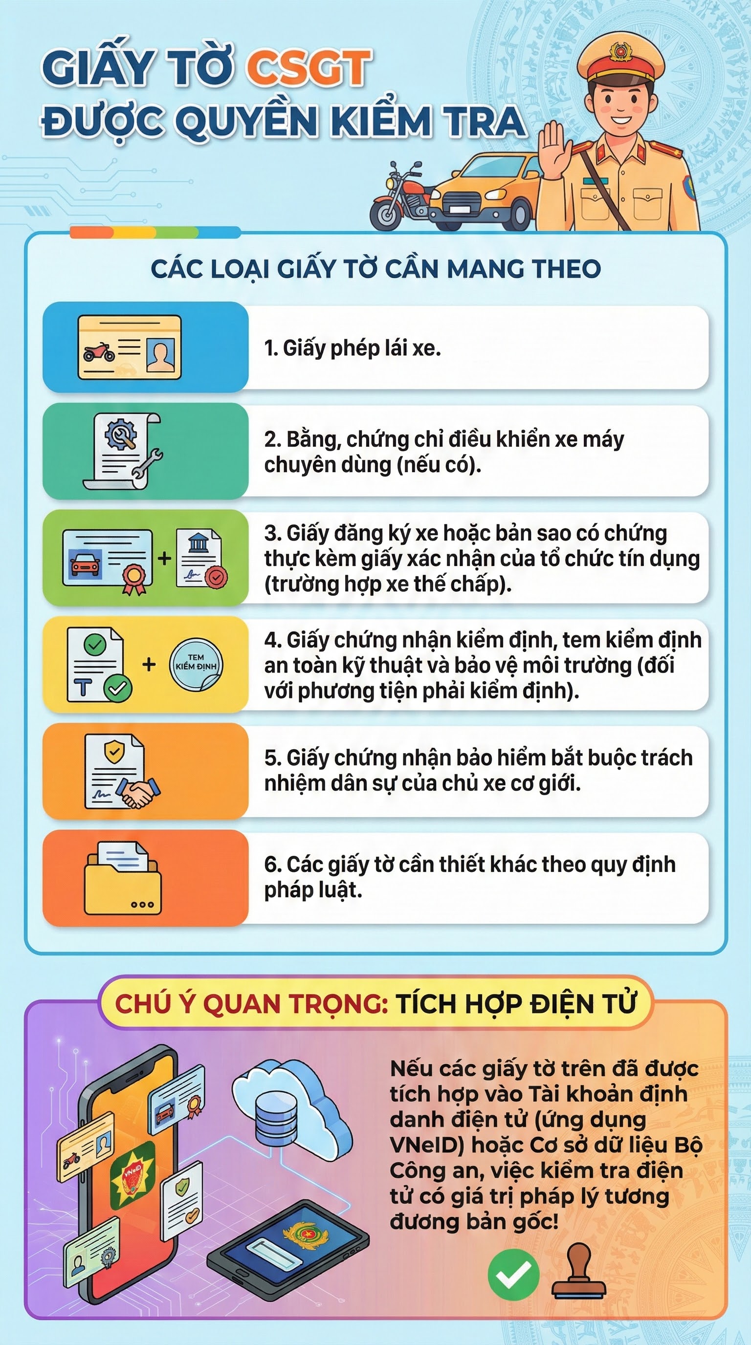 Chú ý: Những giấy tờ CSGT được quyền kiểm tra và quy trình dừng xe theo quy định mới nhất- Ảnh 1.