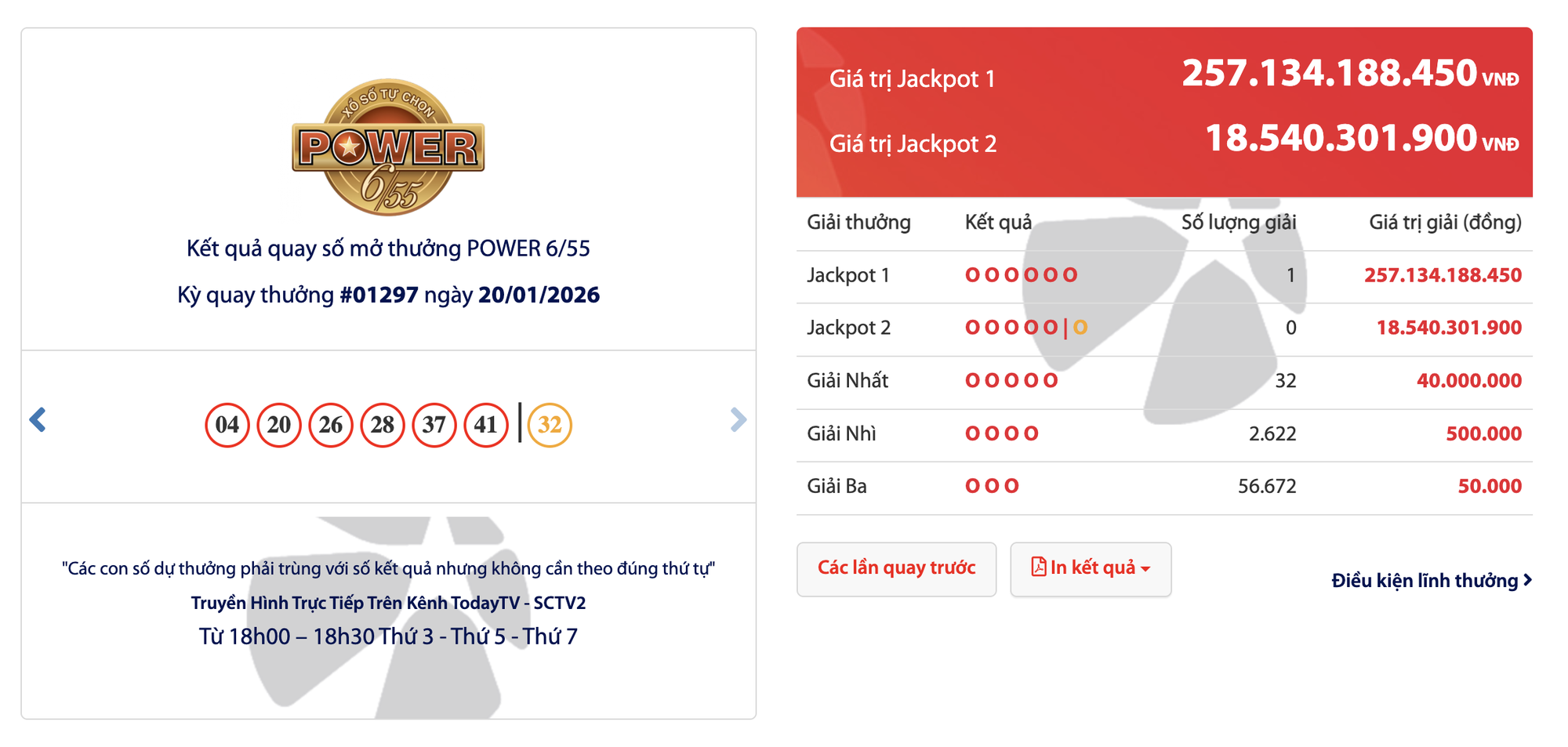 Vừa có người trúng độc đắc Vietlott hơn 257 tỷ đồng- Ảnh 1.