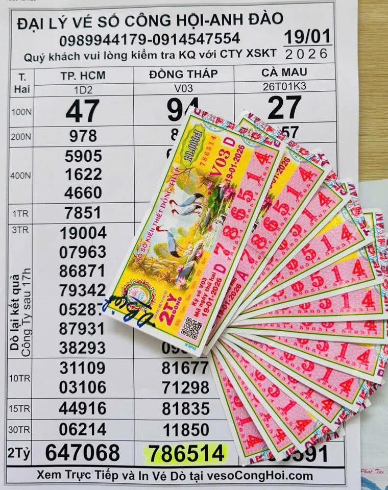 Người trúng độc đắc Xổ số miền Nam chiều 21 - 1: Những bất ngờ từ Vĩnh Long , TPHCM - Ảnh 3. Người trúng độc đắc Xổ số miền Nam chiều 21 - 1: Những bất ngờ từ Vĩnh Long , TPHCM - Ảnh 3.