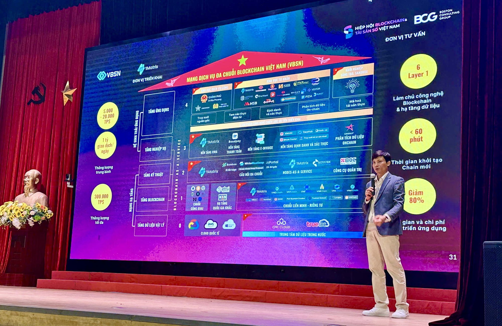Chuyên gia VBA: Tài sản mã hóa đã bước qua giai đoạn đầu cơ, các chính phủ đang nắm giữ hơn 647.000 BTC, doanh nghiệp niêm yết sở hữu trên 1,1 triệu BTC - Ảnh 2.