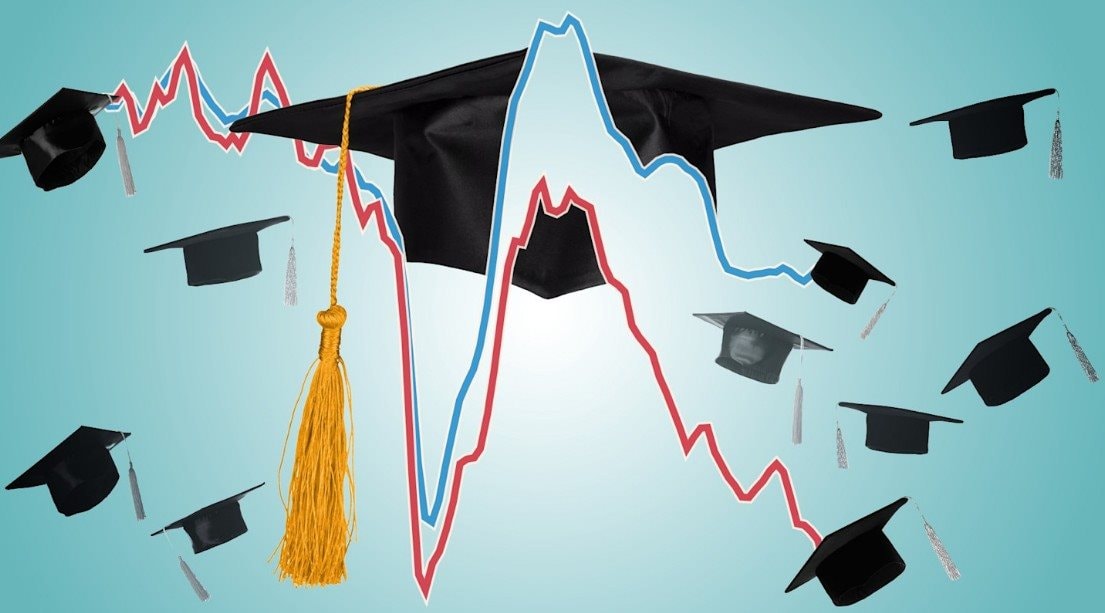 Bi kịch của Gen Z thời AI: Thất nghiệp Dù cử nhân trường top , tấm bằng thành giấy lộn - Ảnh 3. Bi kịch của Gen Z thời AI: Thất nghiệp Dù cử nhân trường top , tấm bằng thành giấy lộn - Ảnh 3.