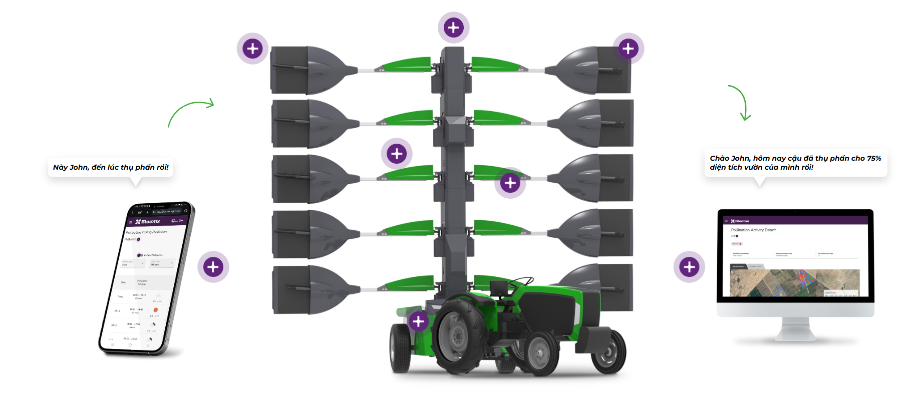 Robot bay tự hành của Israel Chinh phục nông nghiệp tại Mỹ , Ý và Chile - Ảnh 3.