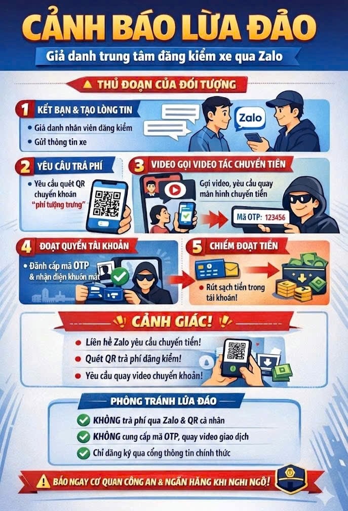 Cảnh báo lừa đảo qua Zalo: Nguy cơ rút sạch tiền trong tài khoản của bạn - Ảnh 1. Cảnh báo lừa đảo qua Zalo: Nguy cơ rút sạch tiền trong tài khoản của bạn - Ảnh 1.