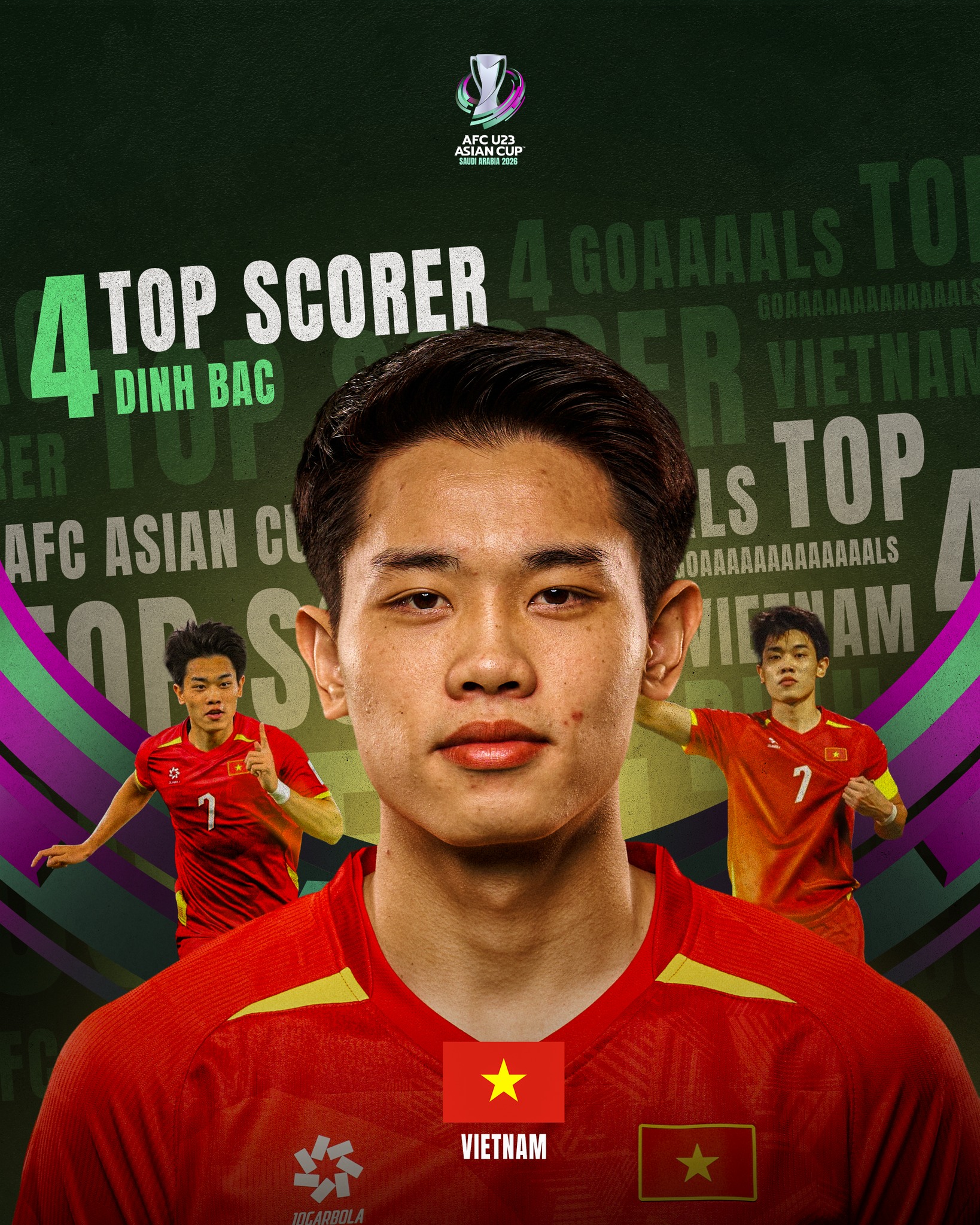 Đình Bắc đi vào lịch sử bóng đá Việt Nam với giải thưởng Vua phá lưới U23 châu Á 2026 - Ảnh 1. Đình Bắc đi vào lịch sử bóng đá Việt Nam với giải thưởng Vua phá lưới U23 châu Á 2026 - Ảnh 1.
