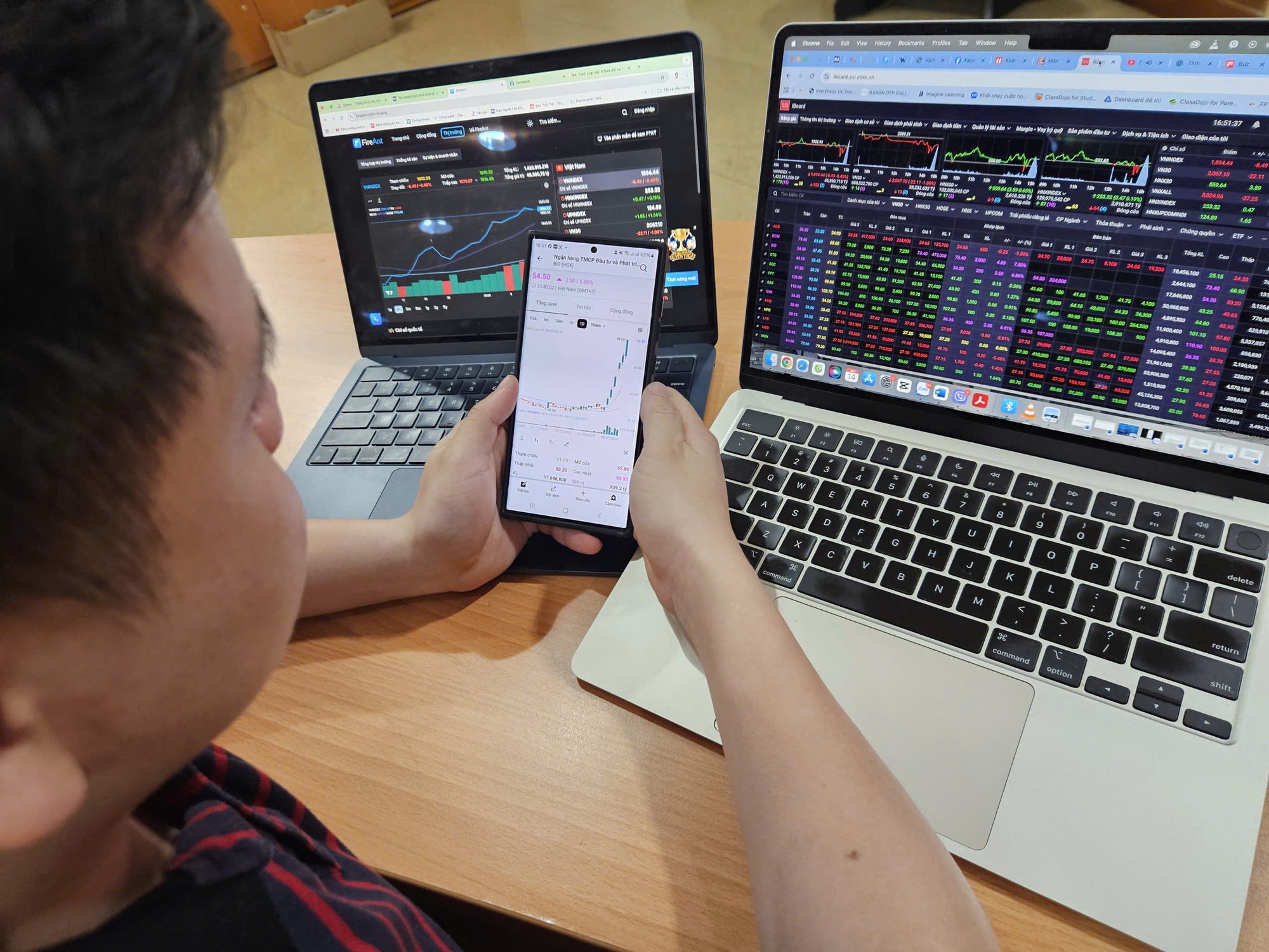 VN - Index giảm điểm , nhà đầu tư lo ngại khi cổ phiếu vốn hóa lớn mất đà - Ảnh 1. VN - Index giảm điểm , nhà đầu tư lo ngại khi cổ phiếu vốn hóa lớn mất đà - Ảnh 1.