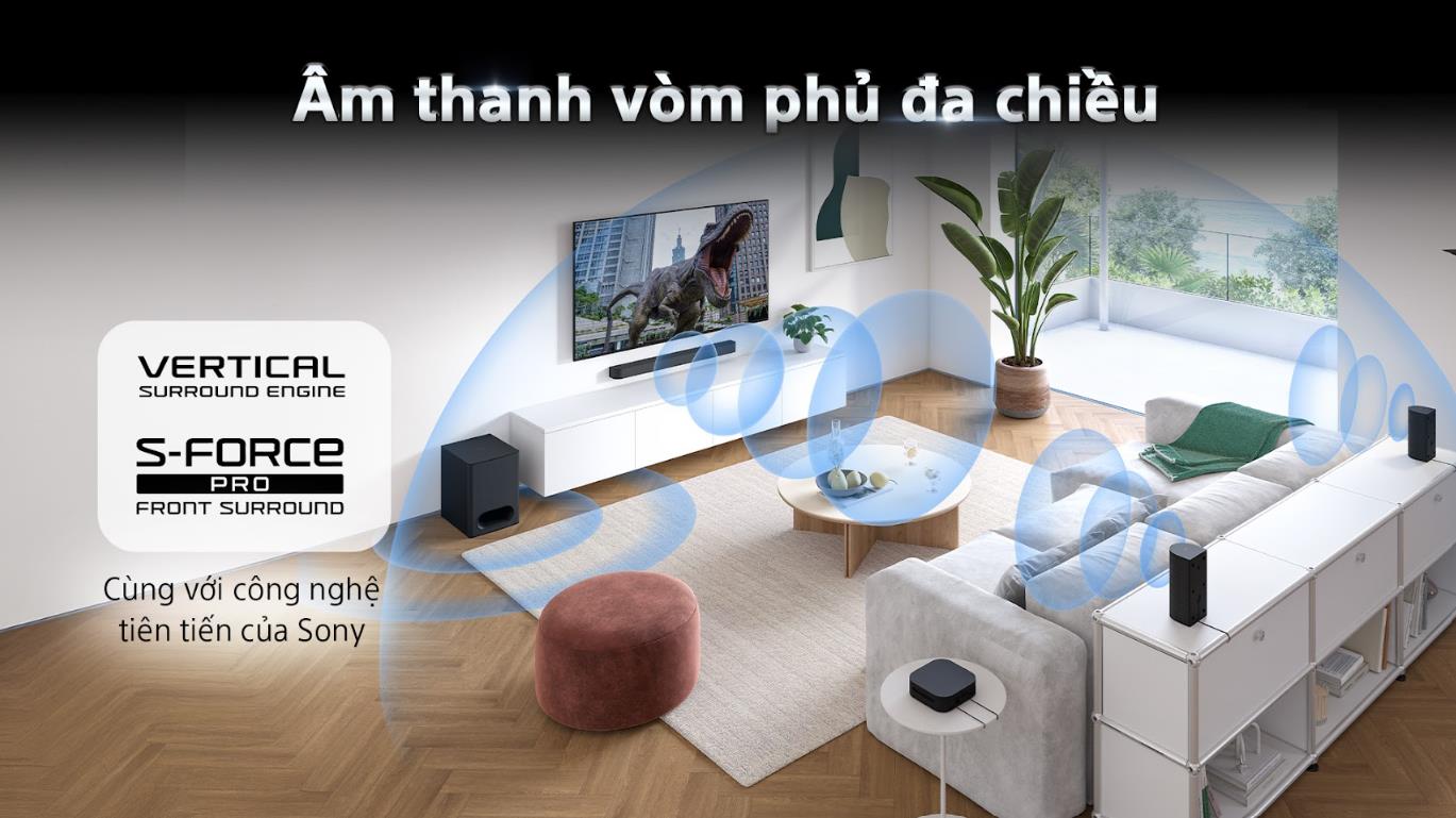 Chọn TV “chuẩn điện ảnh”, nhất định phải đọc bài viết này - Ảnh 3.