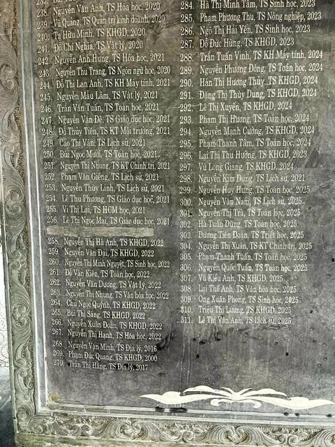 Trường ĐH Sư phạm 2 xử lý giảng viên dùng bằng giả: Hiệu trưởng lên tiếng - Ảnh 2.