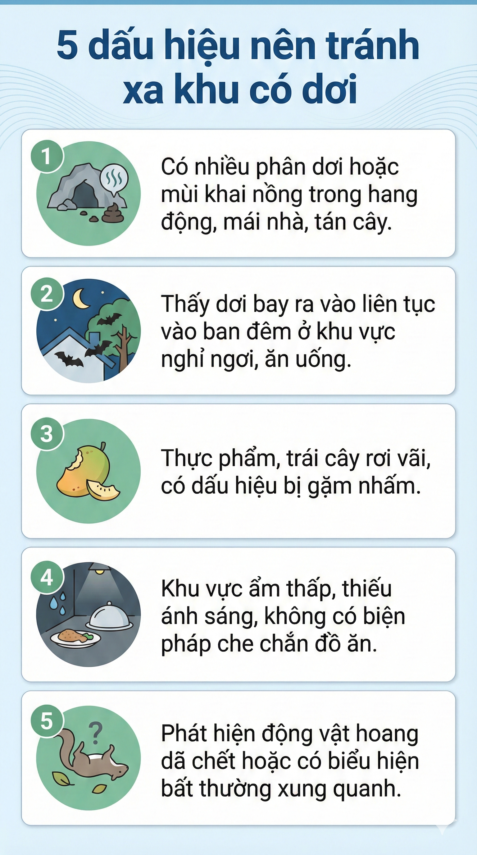 Cảnh báo: Tìm thấy loài dơi mang virus Nipah nhiều nhất ở nơi này – Có người chủ quan thường tới, ngủ lại - Ảnh 7.