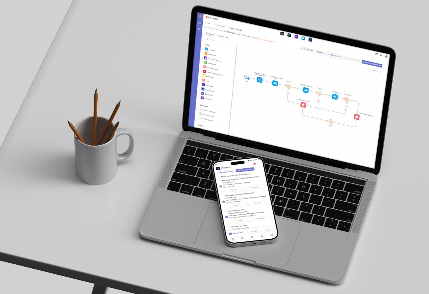 “Bẫy” tự động hóa và điểm gãy vận hành khi doanh nghiệp mở rộng - Ảnh 1. “Bẫy” tự động hóa và điểm gãy vận hành khi doanh nghiệp mở rộng - Ảnh 1.