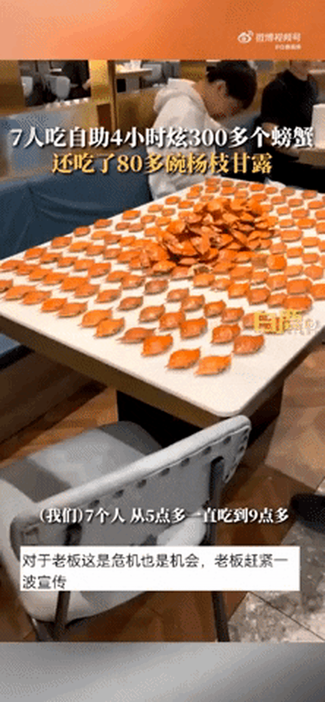 Nhóm 7 người càn quét buffet hải sản với 300 con cua và 50 hộp sầu riêng - Ảnh 2. Nhóm 7 người càn quét buffet hải sản với 300 con cua và 50 hộp sầu riêng - Ảnh 2.