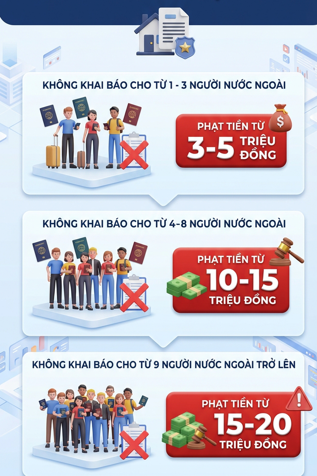 Thông báo quan trọng khai báo tạm trú cho người nước ngòai tại Tây Ninh - Ảnh 1.