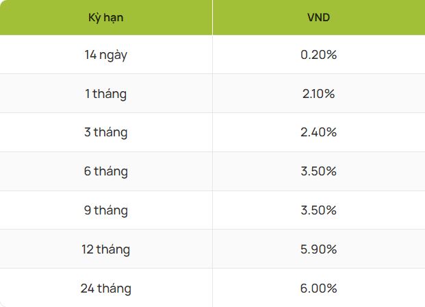 - Ảnh 2. - Ảnh 2.