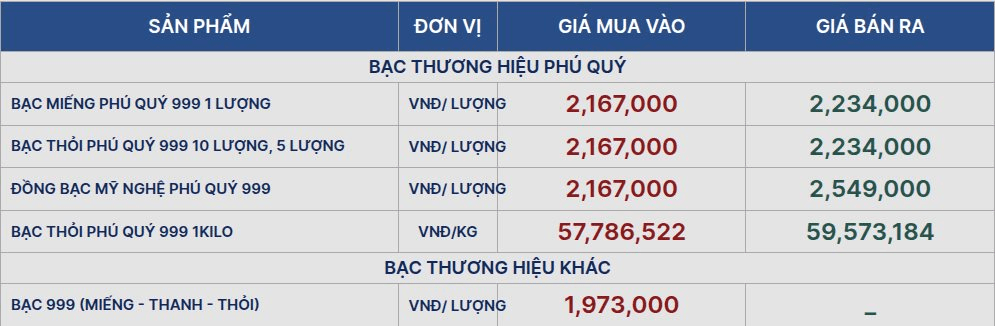 - Ảnh 2. - Ảnh 2.