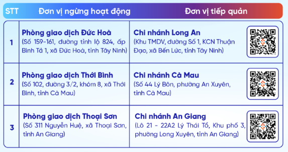 - Ảnh 1. - Ảnh 1.