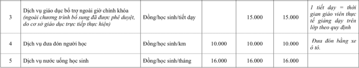 - Ảnh 3. - Ảnh 3.