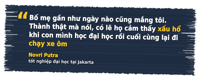 “Quả bom hẹn giờ” tại nền kinh tế nghìn tỷ USD duy nhất ở ĐNÁ: Chứng khoán thê thảm, nhà đầu tư tháo chạy, thanh niên thất nghiệp đi làm xe ôm, cựu bộ trưởng cảnh báo kinh tế đang “sát mép vực” - Ảnh 1.
