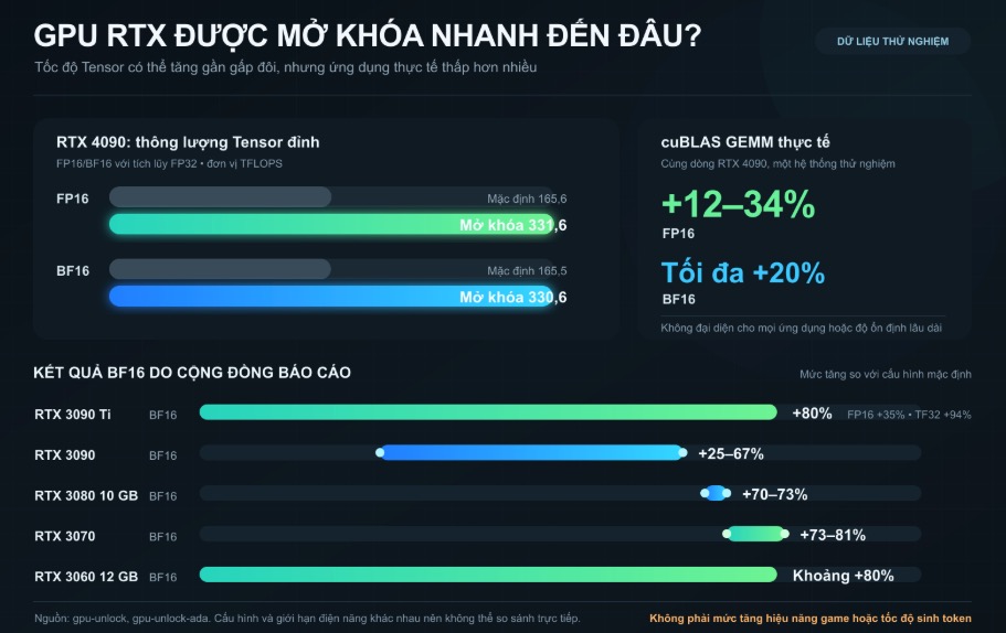  - Ảnh 3.