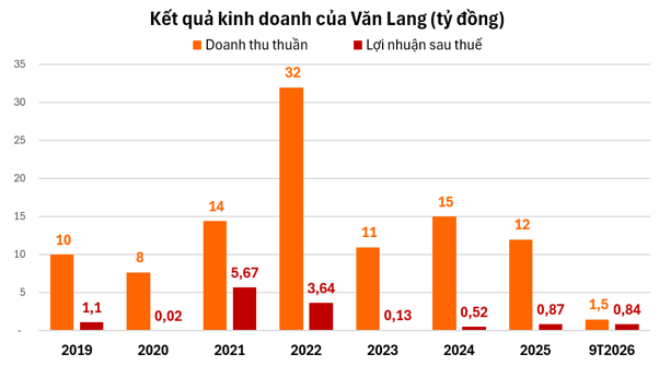 Hệ sinh thái phía sau những doanh nhân truyền cảm hứng   - Ảnh 6.